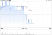 解梦软件中广核新能源前5个月累计完成发电量8171.0吉瓦时 同比减少0.8%
