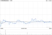 解梦软件高盛：腾讯音乐-SW收购喜马拉雅符合策略 予“买入”评级