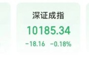 解梦软件“制冷剂双雄”三美股份、巨化股份创历史新高