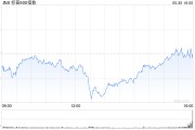 解梦软件加皇银行：上调标普500指数目标至5730点 路径仍“颠簸”