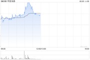 解梦软件中资券商股延续涨势 中信证券涨超4% 机构称行业持续展现自身弹性