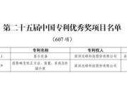 解梦软件光峰科技两项发明专利荣获第二十五届中国专利优秀奖