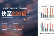 解梦软件面壁小钢炮4.0发布：性能比肩 Qwen-3-8B，极限220倍提速