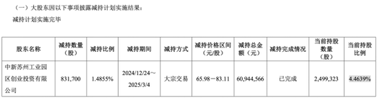 敏芯股份连亏三(🔖)年，低毛利困局难解