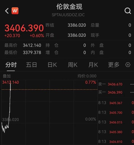 突发(🌬)！以色列袭击伊朗！德黑兰连续爆炸！黄金、原油直拉